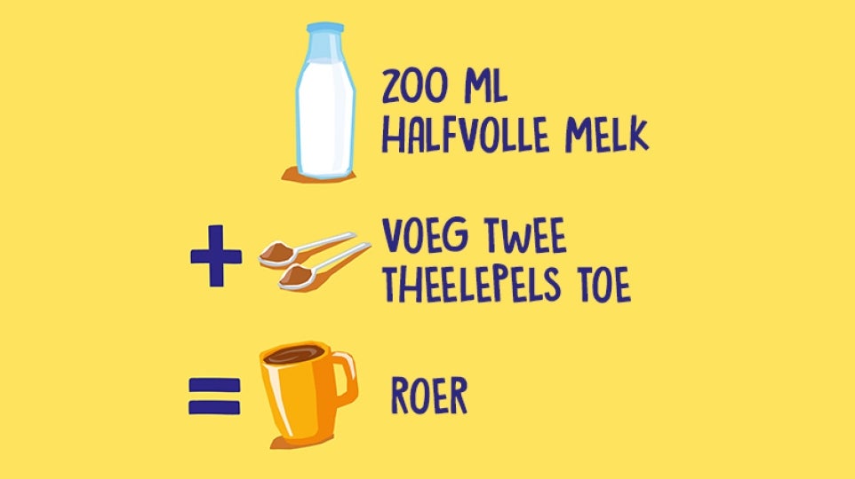 NESQUIK_Powder_usage_prep_797x449px_NL_nl_220505_1 (1).jpg Powder_usage_prep