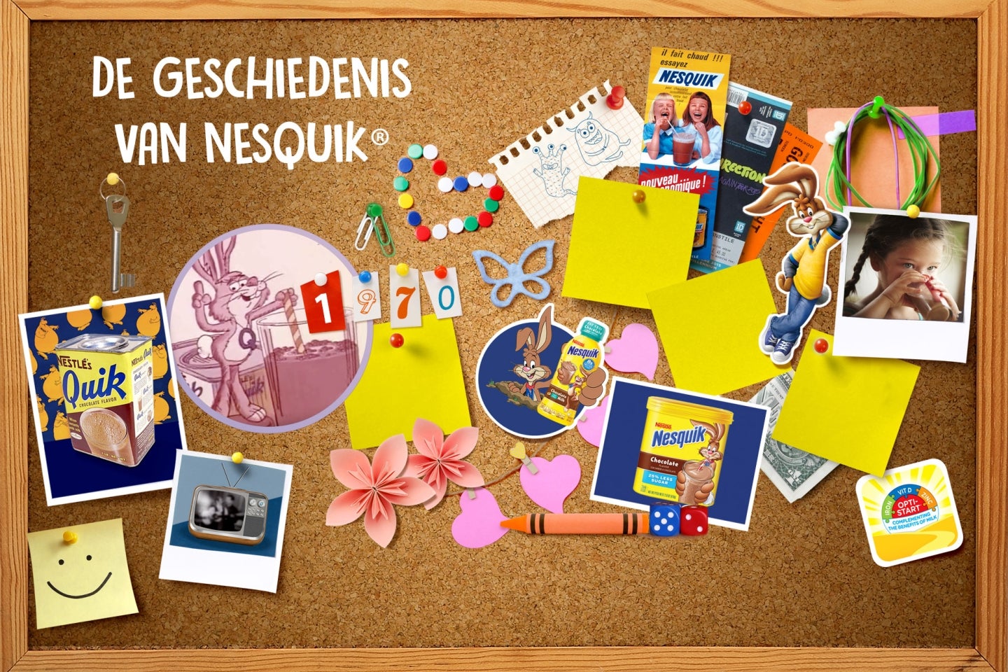 De Geschiedenis van Nesquik